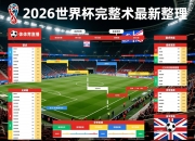 2026世界杯完整赛程表最新整理