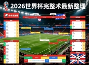 2026世界杯完整赛程表最新整理