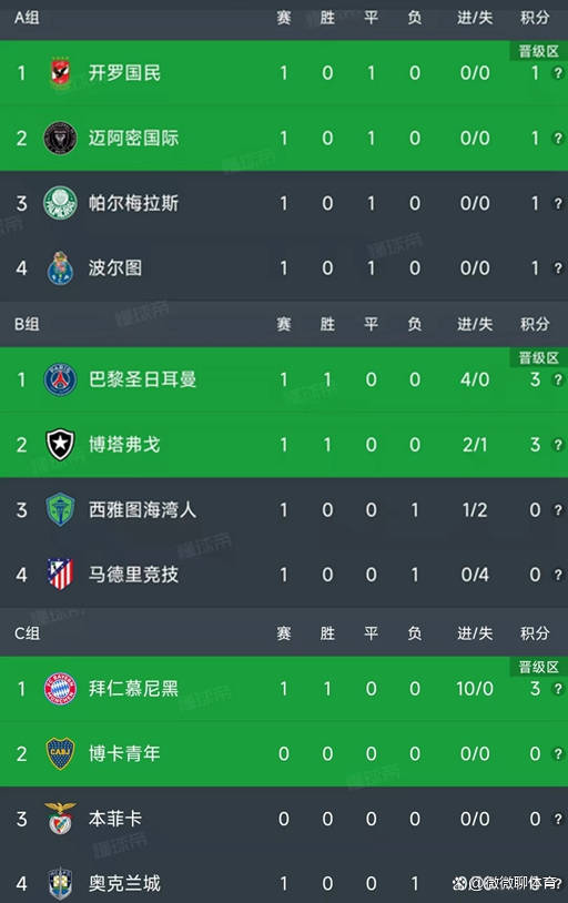 新利体育-精准传球助球队取胜，马竞积分榜上升(足球开局传球满分苏白)